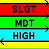 svstkey.gif (518 bytes)